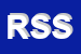 Logo di ROSSI SISTEMI SNC