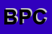 Logo di BANCA POPOLARE DI CREMONA
