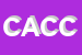 Logo di CADOPPI ASSICURAZIONI DI CADOPPI CARLO STEFANO E C SAS