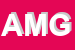 Logo di ACTIVE DI MASSIMO GARAVELLI