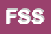 Logo di FISCAL SERVICE SRL