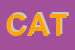 Logo di CAT (SRL)