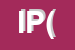 Logo di IPSRL