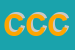 Logo di CASA CIRCONDARIALE CREMONA