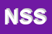 Logo di NEW SANORAL SRL