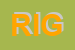 Logo di RIGHI