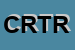 Logo di CIRCOLO RICREATIVO TAMOIL RAFFINAZIONE