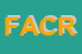 Logo di FUTURA ASSOCIAZIONE CREMONESE RIABILITAZIONE INFANTILE