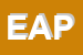 Logo di EAPRAL