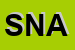 Logo di SNALS