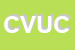 Logo di CURIA VESCOVILE -UFFICIO COMUNICAZIONI SOCIALI