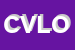 Logo di CIRCOLO VEDOVERDE LEGAMBIENTE ONLUS