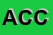 Logo di AERO CLUB CREMONA
