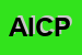 Logo di AGENZIA IPPICA DI CREMONA DI PAGLIONE IOLE E CSNC