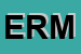 Logo di ERMANNA