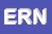 Logo di ERNESTINA