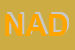 Logo di NADIA