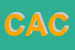 Logo di CACCIA