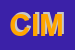 Logo di CIMEX (SRL)