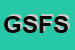 Logo di GUERRIERI SETTI e FORAPANI SDF