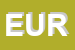 Logo di EUROGUMMI