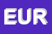 Logo di EUROGUMMI