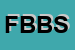 Logo di FIFEN DI B e B SRL