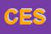Logo di CESE