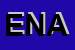 Logo di ESTETICA NEW AGE