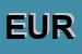 Logo di EUROPEA(SPA)