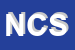 Logo di NUOVA CONFER SRL
