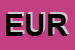 Logo di EUROSTEEL SRL