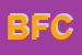 Logo di BRUSAFERRI FRANCESCO e C (SNC)
