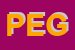 Logo di PEGASO (SRL)