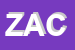 Logo di ZACHEM