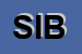 Logo di SIBE