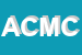 Logo di AMMINISTRAZIONE COMUNALE MONTE CREMASCO