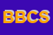 Logo di BAZAR DI BORTOLIN E C SNC