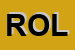 Logo di ROLAN