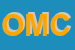 Logo di OMCA