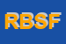 Logo di ROBERT BOSCH SISTEMI FRENANTI SPA