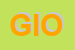 Logo di GIOVI