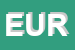 Logo di EUROBEL