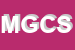 Logo di MARCHESI GIANLUCA e C SNC