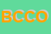 Logo di BANCA DI CREDITO COOPERATIVO DI OFFANENGO