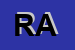 Logo di RIBOLI ALDO