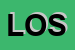 Logo di LOSI