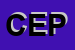 Logo di CANEVARI ELENA PERSEFONE