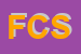 Logo di FONTANELLA e C SNC