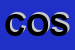 Logo di COSVET